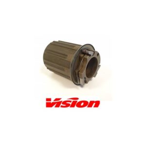 Nucleo Vision El323 para rueda Team 30 disco con rodamientos