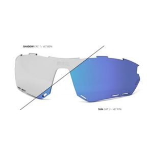 Lente de recambio gafas Scicon Aerotech XL azul