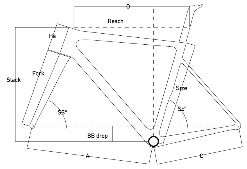 bicicleta de carretera Colnago V3Rs